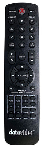 PTC-150 / BC-80 IR Remote