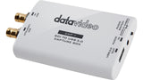 CAP-1 HD-SDI to USB 3.0 Capture Box